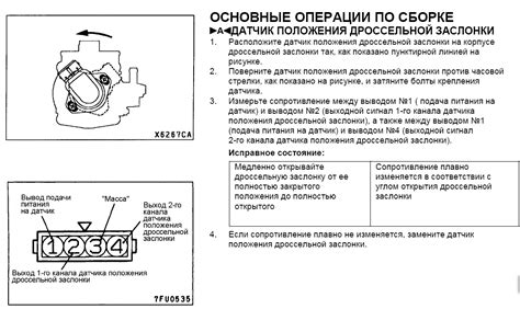 Датчик положения дроссельной заслонки дпдз, признаки неисправности, как ...