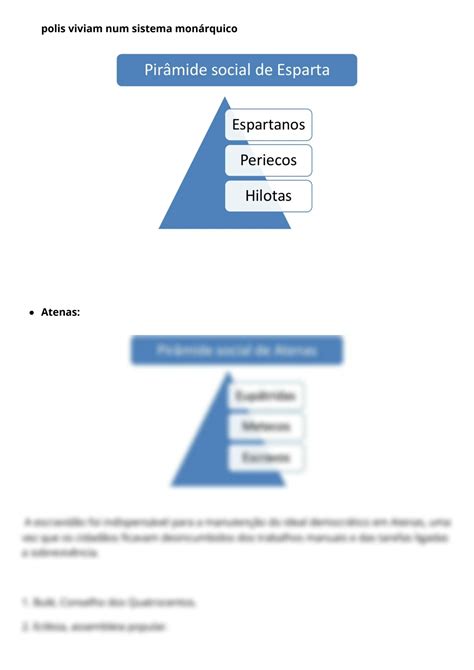 Solution Hist Ria Gr Cia E Roma Mundo Antigo Completo Studypool