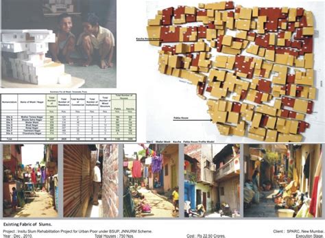 Architects Firms Working With Redeveloping Slums Rtf Rethinking