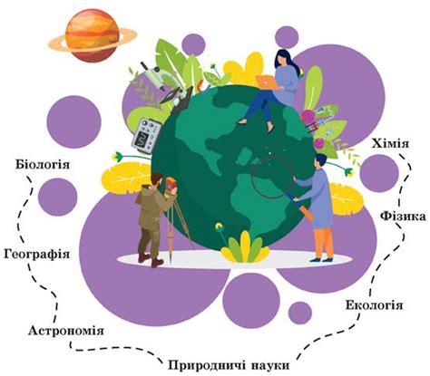 Наука. Природничі науки. Наукові терміни та факти - Пізнаємо природу. 5 ...