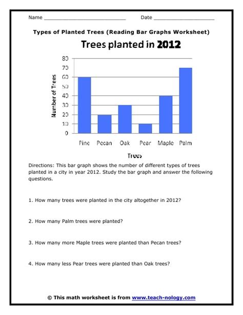 Graph Worksheets For 7th Grade