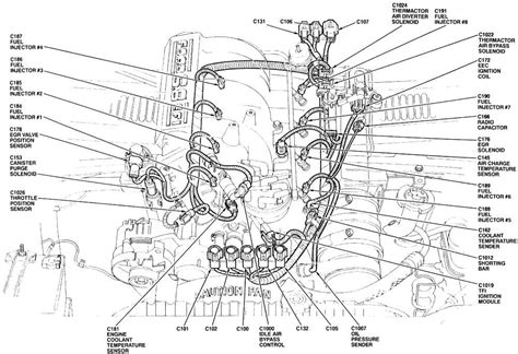 Visualizing The Vacuum Diagram For A 1991 Ford F150