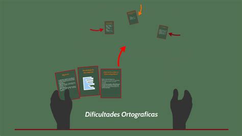 Dificultades Ortograficas By Raquel Guevara On Prezi