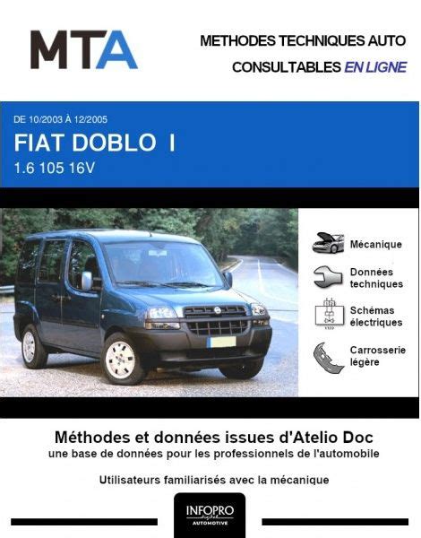 Pdf Fr Kleynvans Fiat Doblo Cargo Jtd