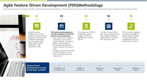 Agile Feature Driven Development Fdd Methodology Ppt Icon Deck Pdf