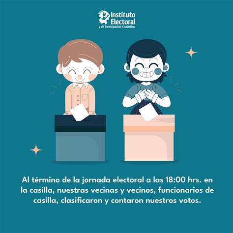 ¿qué Pasó En La Elección De Jalisco 2024 Resultados Históricos Y