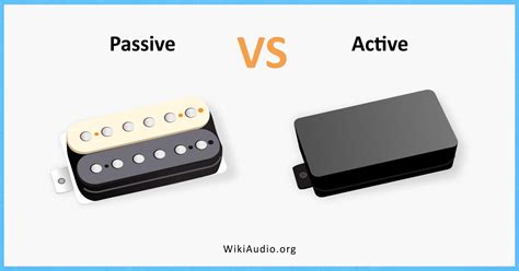 How Do Guitar Pickups Work Everything You Need To Know WikiAudio