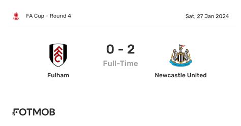 Fulham vs Newcastle United - live score, predicted lineups and H2H stats