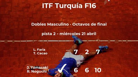 Resultados De Tenis En Directo Partido Jumpei Yamasaki Y Rio Noguchi Luis Faria Y Tiago Cacao