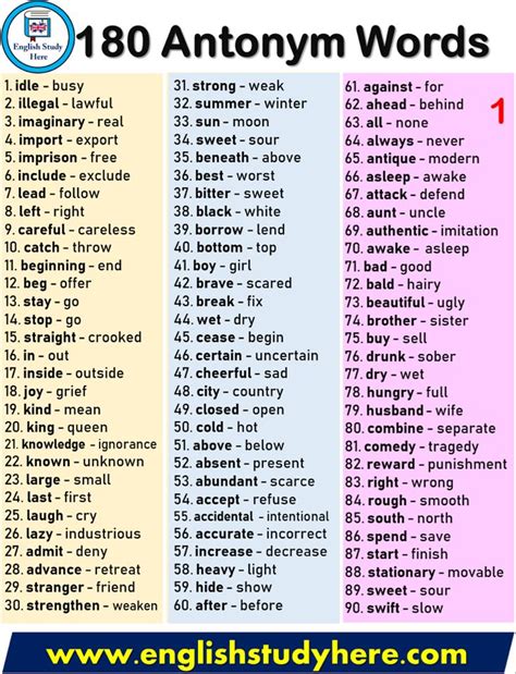 What is an antonym - nraholy