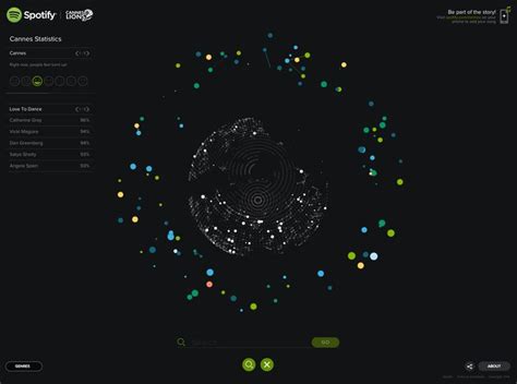 Spotify Circle Interaction Bubbles Simple