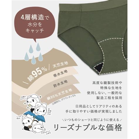 fran de lingerie 雑誌anan掲載 吸水ショーツ サニタリーショーツ コットン ボクサー 名古屋市立大学病院 監修 綿 レディース 下着 cfs n コンフィッツ