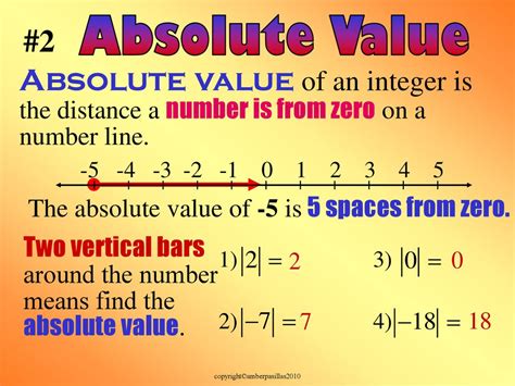 Introduction To Integers And Absolute Value Ppt Download