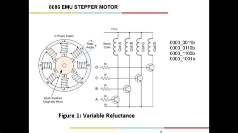 Alp For Stepper Motor Clockwise Anti Clockwise Rotation Data