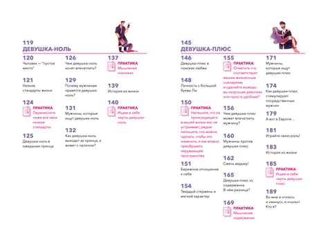 Книга «Почему хорошим девочкам не везет в любви» — Официальный сайт ...