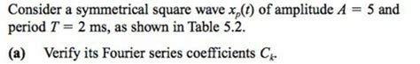 Solved Consider A Symmetrical Square Wave Xy T Of Amplitude Chegg