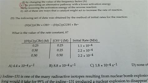 Solved By Changing The Value Of The Frequency Factor A Chegg