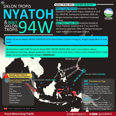 Bmkg Terpantau Siklon Tropis Nyatoh Dan 2 Bibit Siklon Tropis Di Dekat