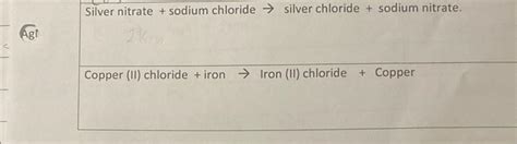 Solved Silver nitrate + sodium chloride → silver chloride + | Chegg.com