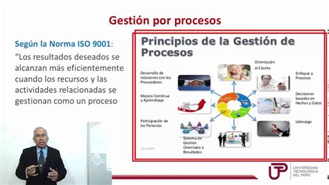 Gestión Por Procesos Enfoque Procesos Vs Enfoque Funcional Youtube