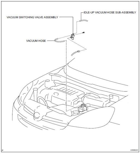 Toyota Sienna Service Manual Vacuum Switching Valve 2Gr Fe Intake