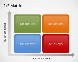 Free 2x2 Matrix Template for PowerPoint