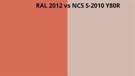 Ral 2012 Vs Ncs S 2010 Y80r Ral Colour Chart Uk