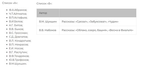 Список литературы для сдачи ЕГЭ по литературе 2023 | ФИПИ