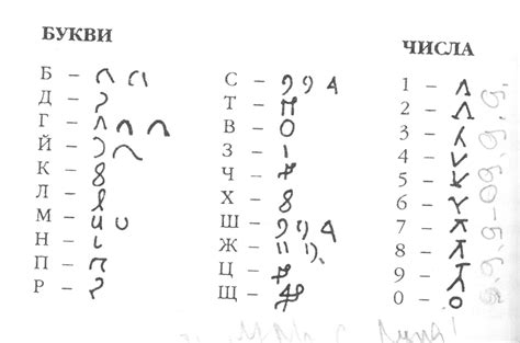 Алфавит Дж Стойко (Евгений Чорный) / Проза.ру