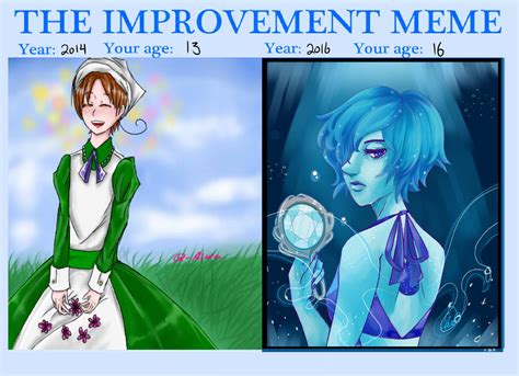 Art Improvment Meme By Clarencec On Deviantart