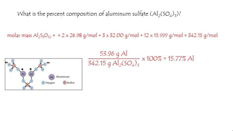 What Is The Percent Composition Of Aluminum Sulfate YouTube