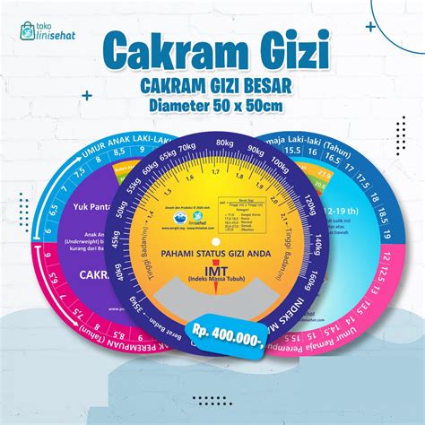 Jual Cakram Gizi Ukuran Besar Diameter 50x50 Cm Shopee Indonesia