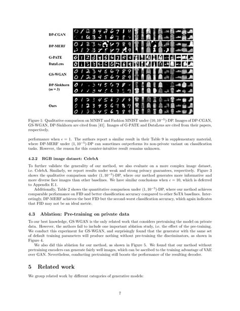 DP 2 VAE Differentially Private Pre Trained Variational Autoencoders