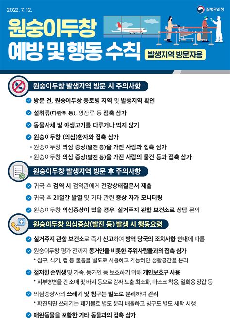 대한민국 질병관리청 On Twitter 🔊원숭이두창 예방 및 행동수칙을 알려드립니다 ️원숭이두창 예방수칙 ️원숭이두창