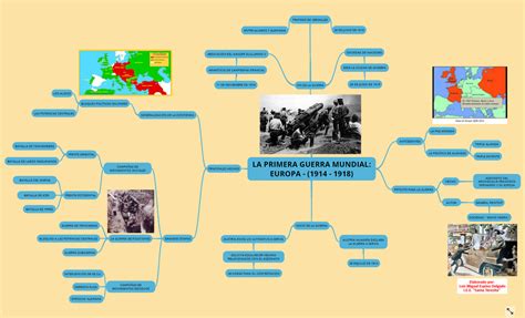 Arriba 45 Imagen Mapa Mental De La Primera Y Segunda Guerra Mundial Porn Sex Picture