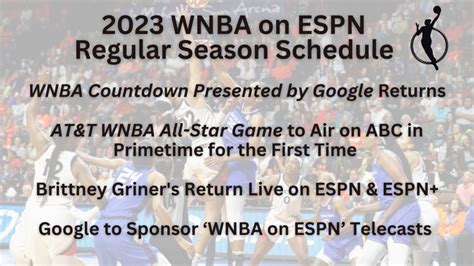 Wnba 2024 Full Espn Tv Schedule Cynde Dorella