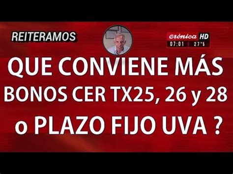 Cuidado Lo Que No Te Dicen Del Plazo Fijo Uva Conviene Invertir En