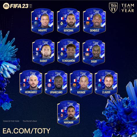 FIFA 23 FUT Equipe de l année TOTY qui sont les nommés et comment