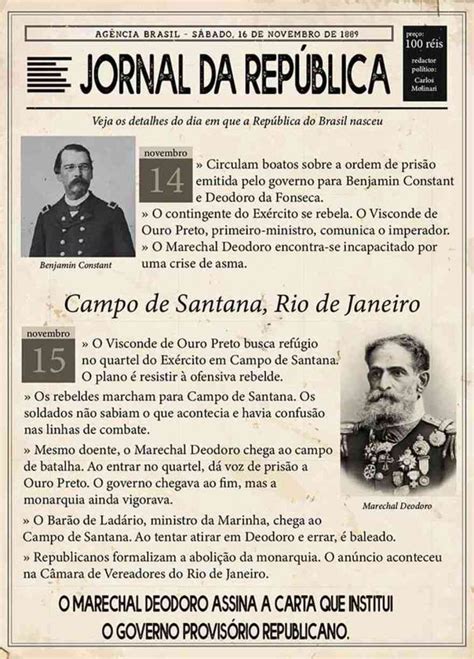 O que foi a Proclamação da República? Entenda por que 15 de novembro é ...