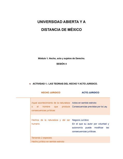 M U S Ejercicios Universidad Abierta Y A Distancia De M Xico