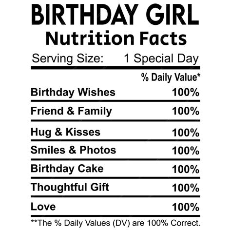 Premium Vector | Birthday girl nutrition facts