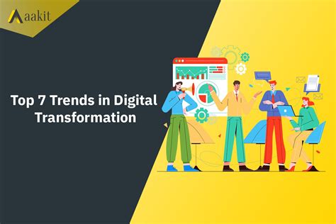 Top 7 Trends In Digital Transformation Aakit