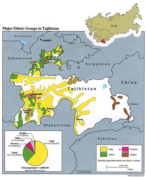 Tajikistan Maps - Perry-Castañeda Map Collection - UT Library Online