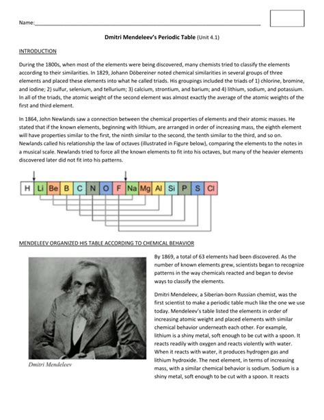 Scientist Dmitri Mendeleev Periodic Table Dmitri Mendeleev Science