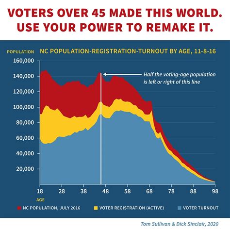 Lets Kick This Guys Ass Digby S Hullabaloo