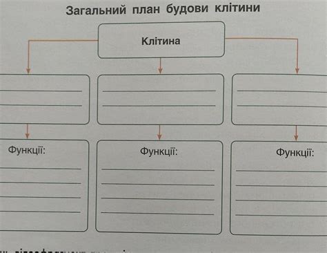 СРОЧНО ДАЮ 30 БАЛОВ!!! - Школьные Знания.com