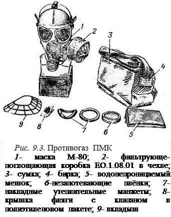 Фото противогаз пмк 2 – Противогаз ПМК-2. Средства самозащиты