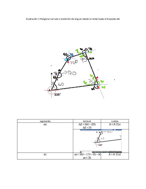 Tarea Topografia Ejercicios Topograf A Y Cartograf A