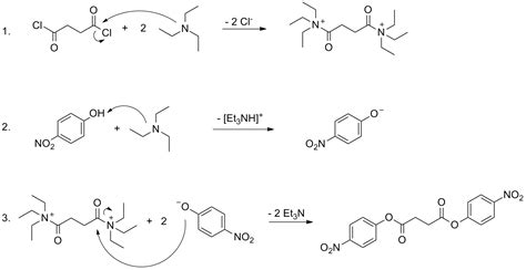 Teamtu Darmstadtlabjournalmaterial Science