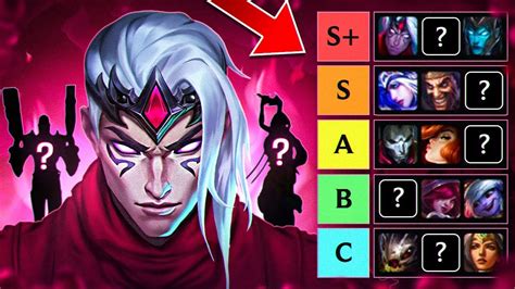 The Complete Adc Tier List For Season 14 Youtube